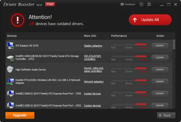 Driver Booster 5.1 Crack With Serial Key + Keygen Free Download 2022